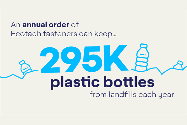 Reduce Plastic Waste